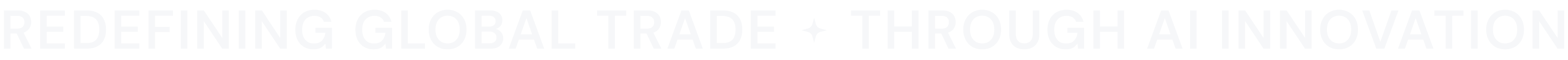 Redefining Global Trade Through AI Innovation