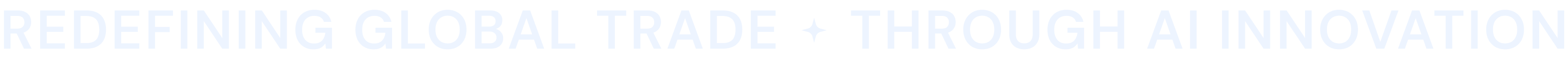 Redefining Global Trade Through AI Innovation